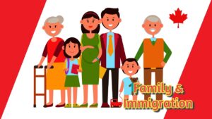 Patrocinio familiar en Canadá